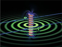 Searching for True Theory of Electromagnetism