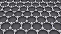 researchers-uncover-unusual-new-graphene-properties