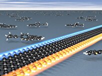 Turning Heat into Power with Graphene Ribbons