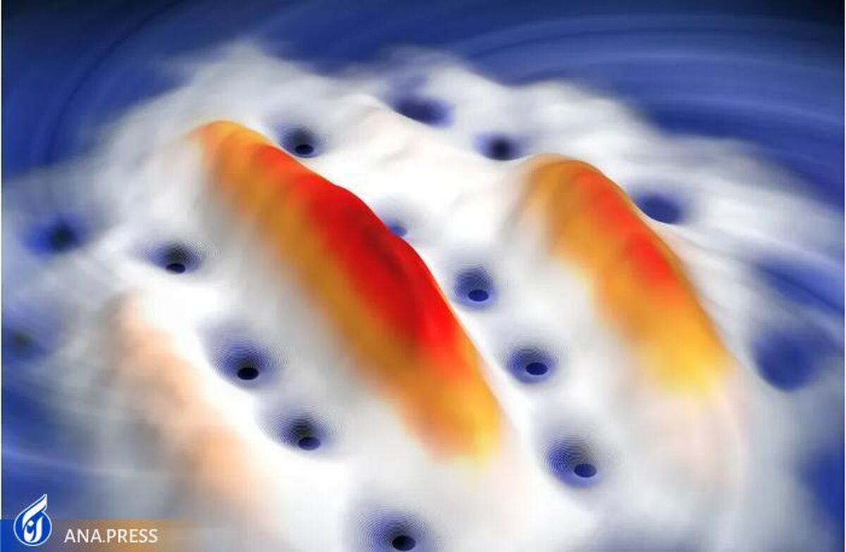 گرداب‌های کوانتومی نشانه‌ای قوی از ابر سیالات هستند