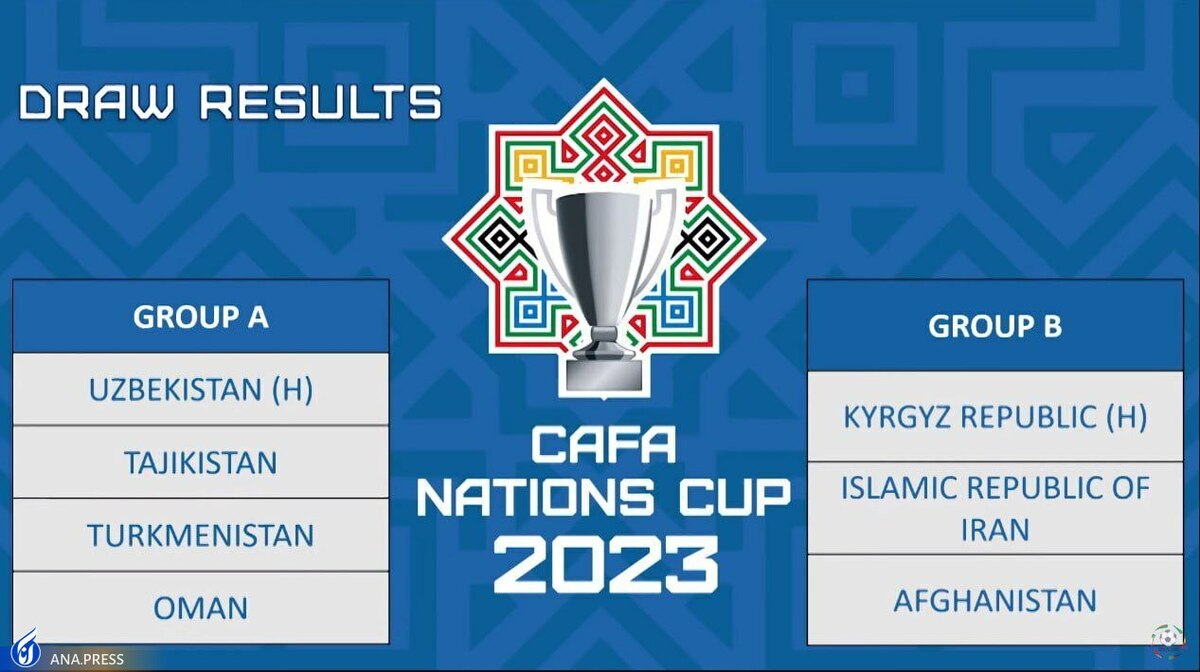 گروه تیم ملی ایران در فیفادی دوم مشخص شد