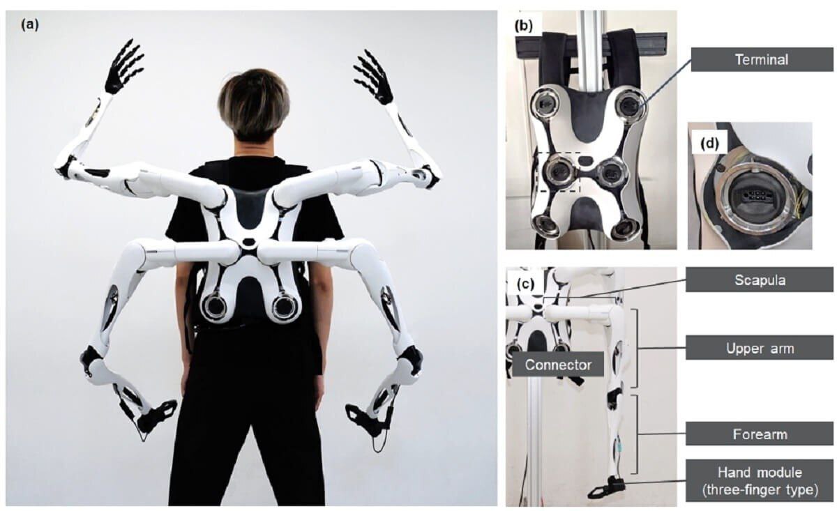 طراحی بازوی رباتیکی که شما را به اَبَرانسان تبدیل می‌کند!