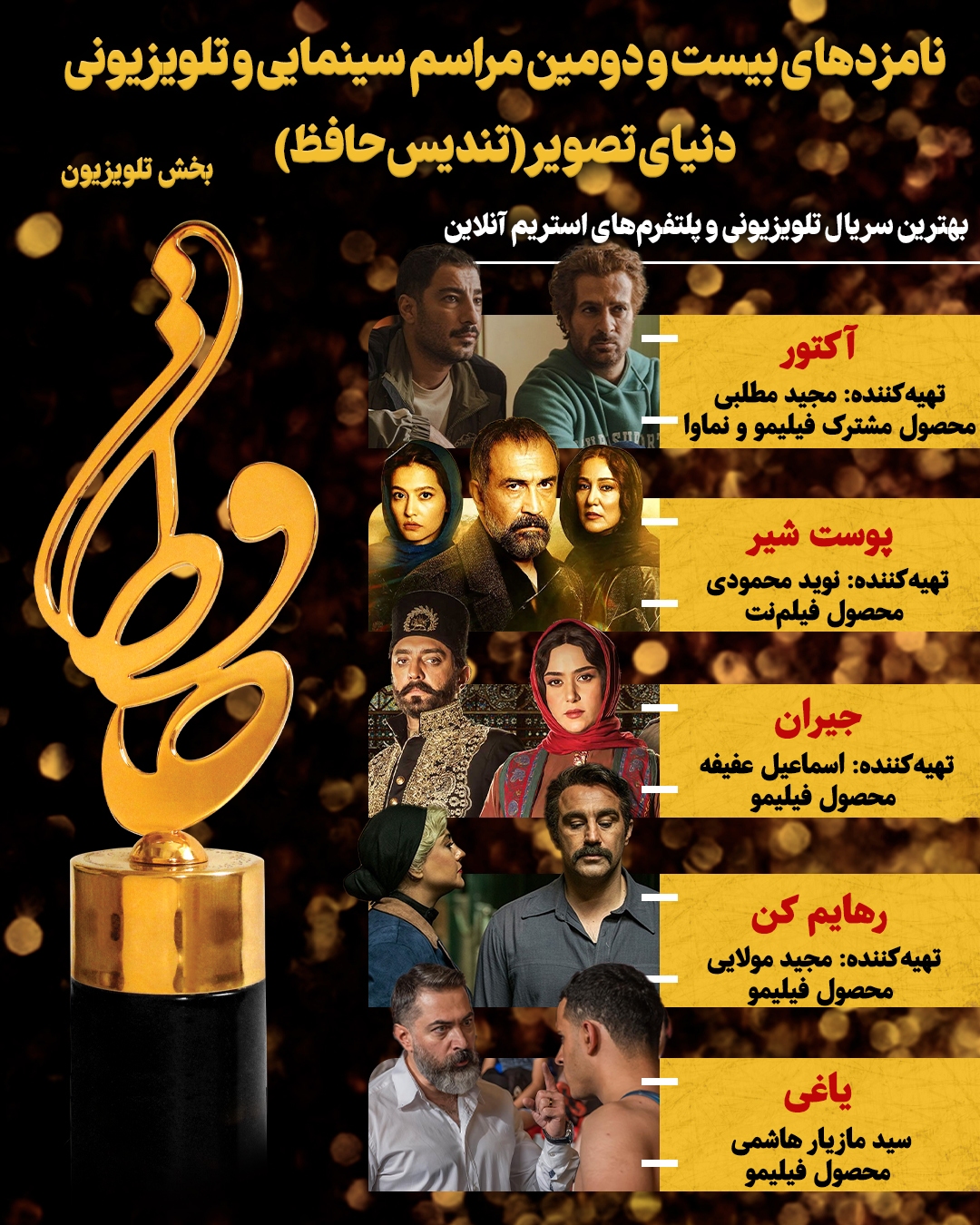 اعلام نامزد‌های بخش تلویزیون جشن حافظ