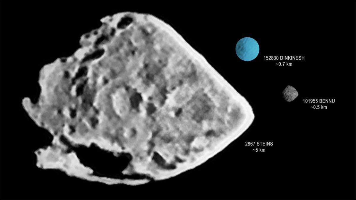 ملاقات مهم فضاپیمای ناسا با یک سیارک