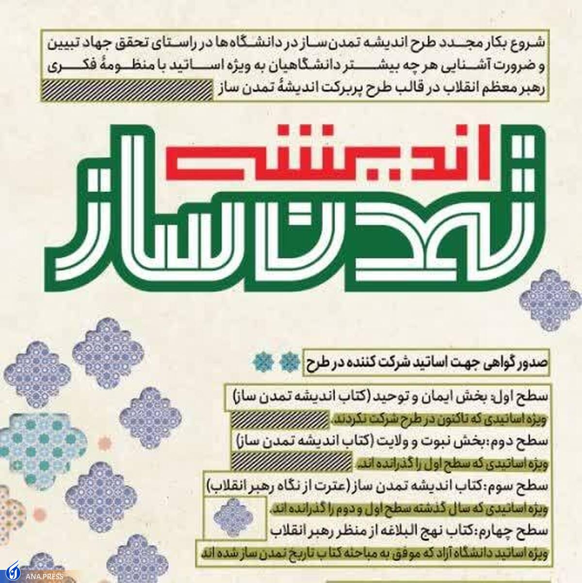 36 گروه از استادان دانشگاه آزاد اصفهان در طرح «اندیشه تمدن‌ساز» حضور یافتند