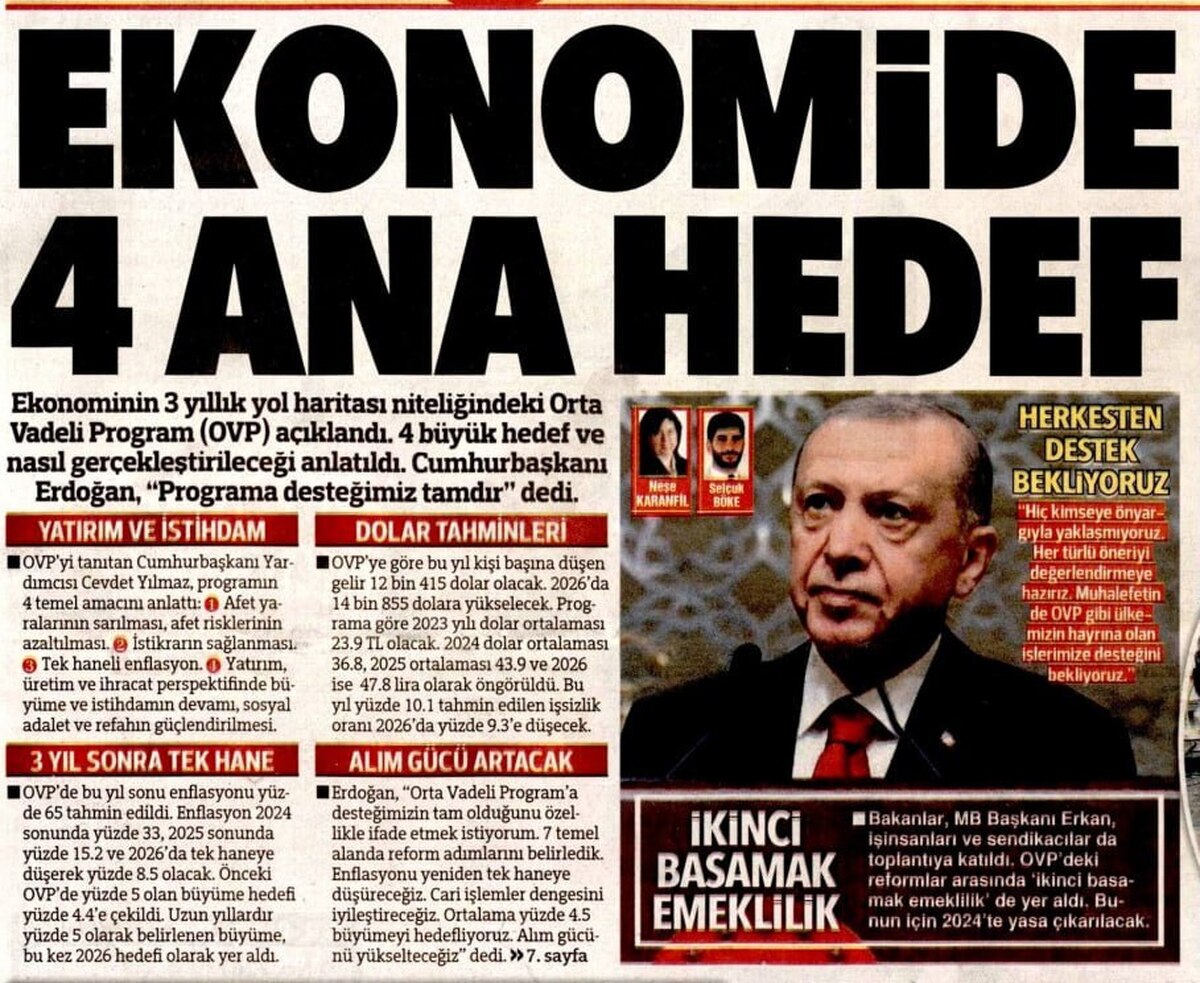 آیا برنامه‌های اقتصادی اردوغان تغییر خواهد کرد؟